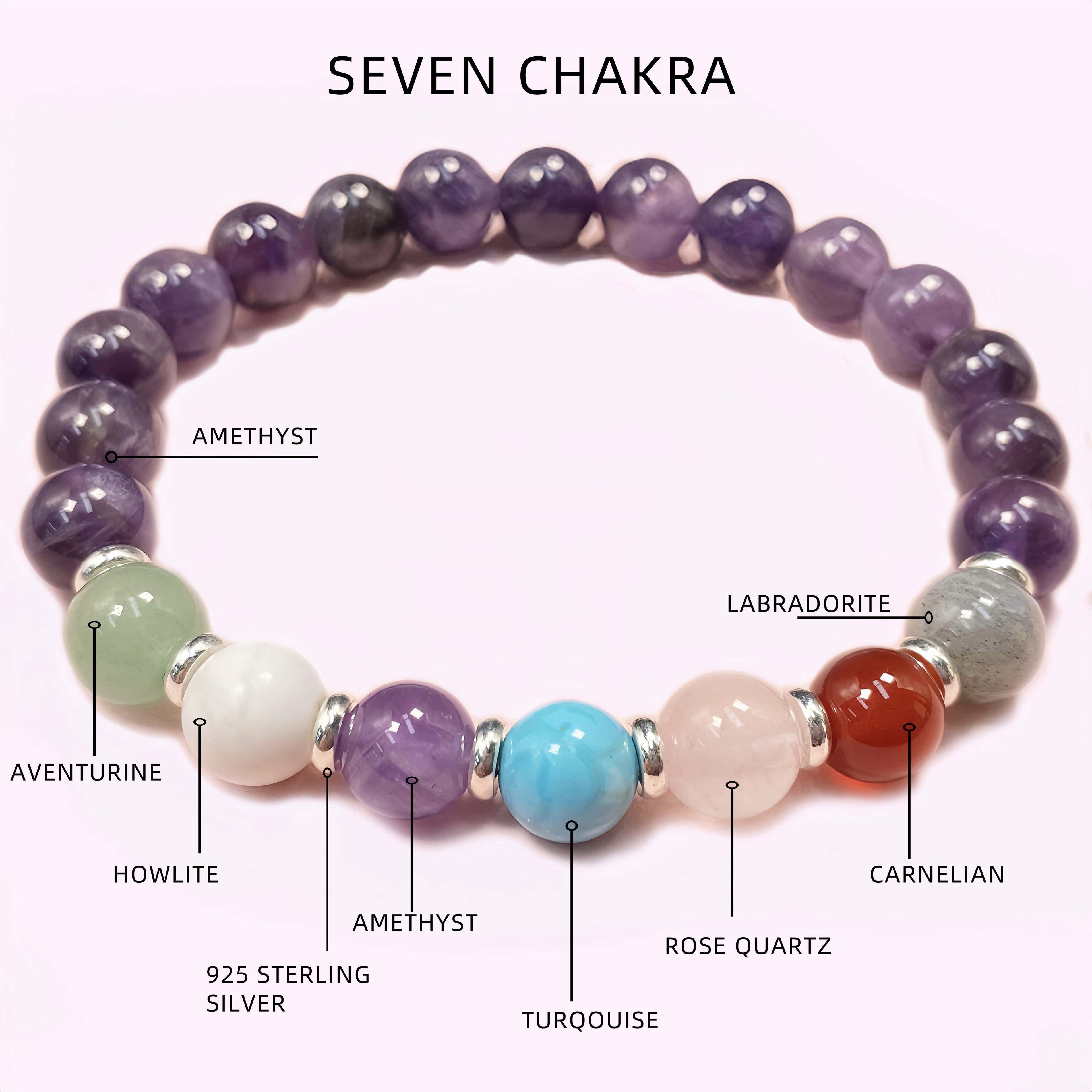 Amethyst Seven Chakra Crystal Bracelets