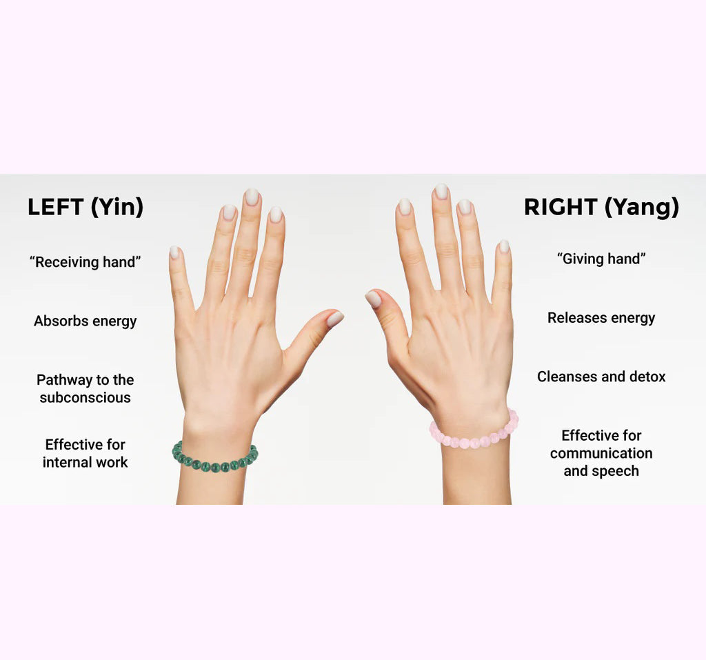 Natural Labradorite to Help Lower Stress & Anxiety Level Crystal Bracelet
